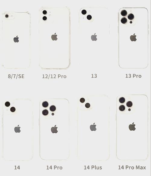 苹果手机一个id可以用几个手机