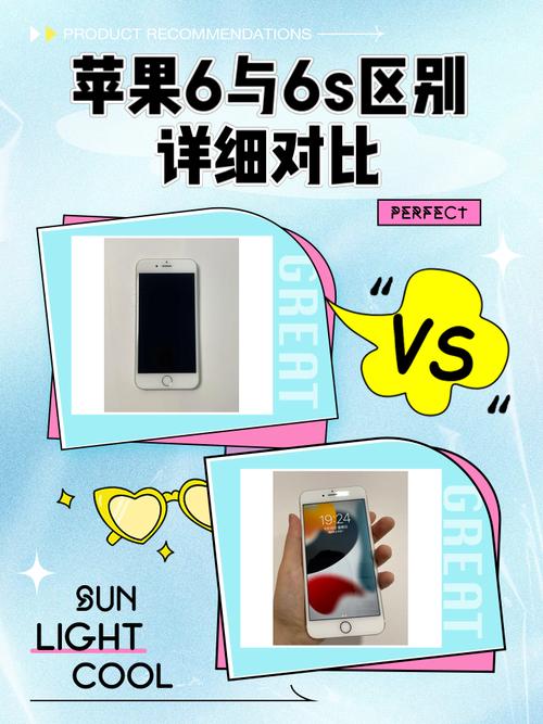 苹果6s和苹果6plus的区别