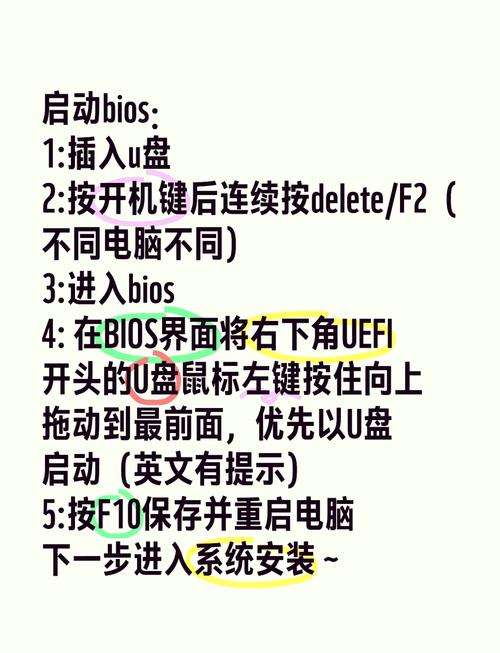 电脑开不了机怎么用u盘重装系统