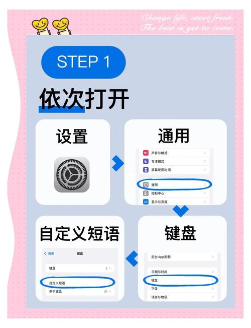 苹果手机号码怎么导入到安卓手机