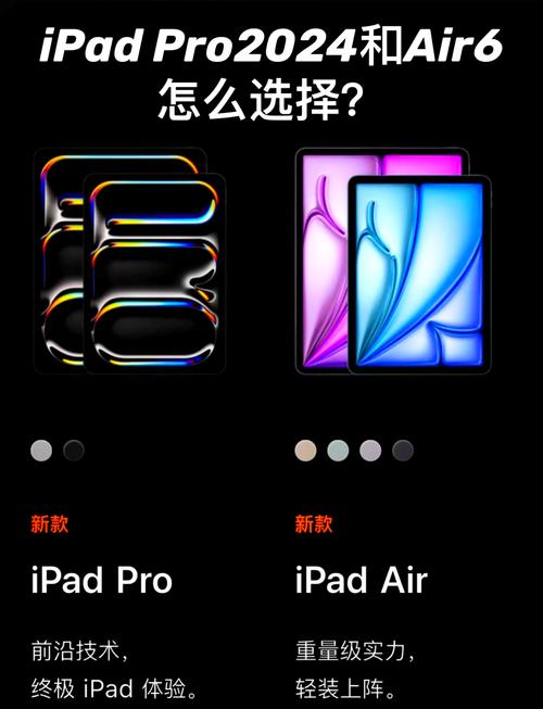 苹果笔记本air和pro的区别