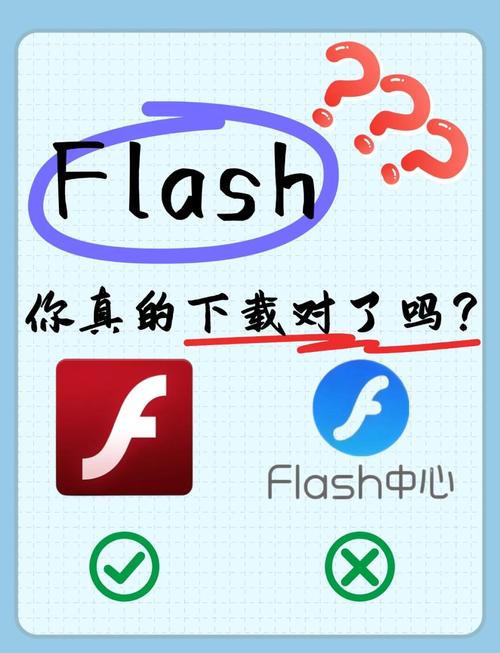 安卓 flash player