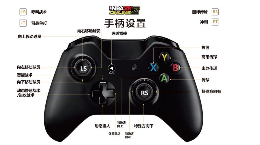 nba2k17安卓怎么用手柄