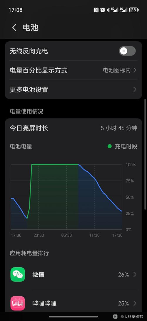 安卓os是什么耗电高怎么解决