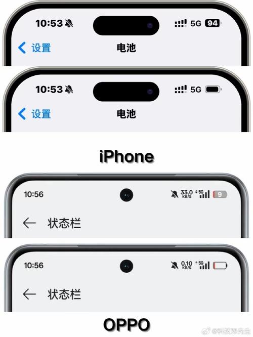 安卓通用iphone6状态栏