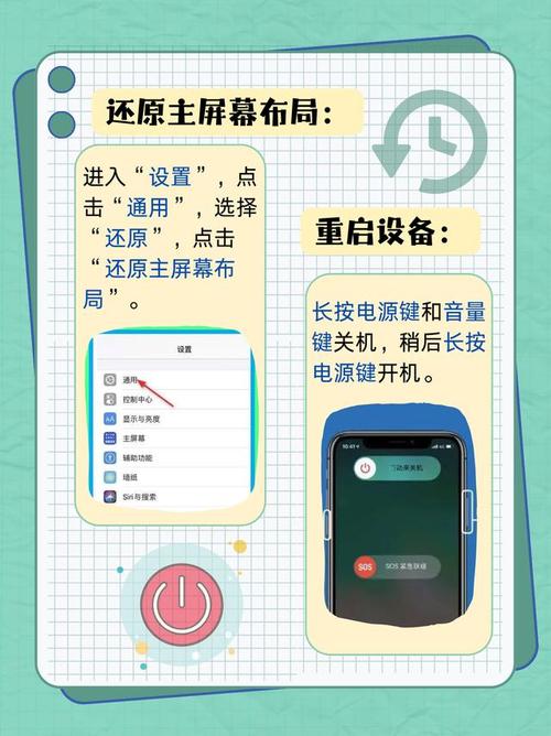手机信息图标不见了怎么弄回来
