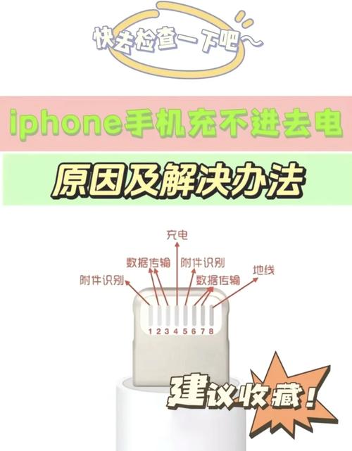 不用原装充电器对手机有影响吗