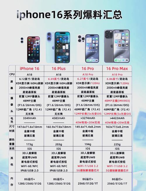 苹果手机最新款什么时候上市