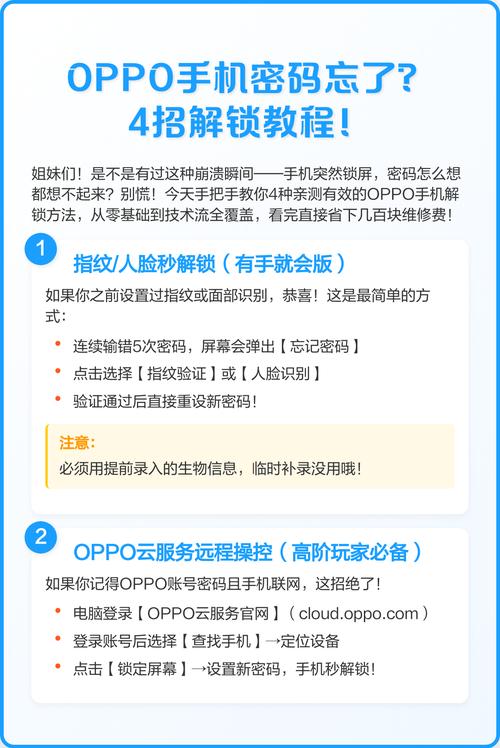 oppo手机忘记密码怎么解锁