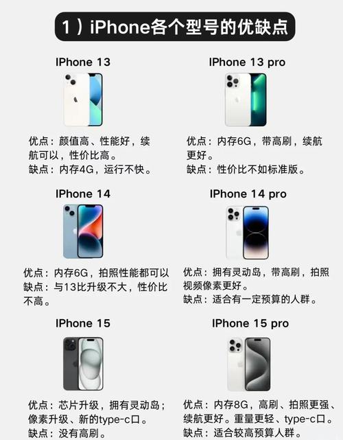 苹果大陆版和港版有什么区别