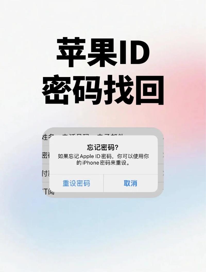 苹果4sid密码忘了怎么办