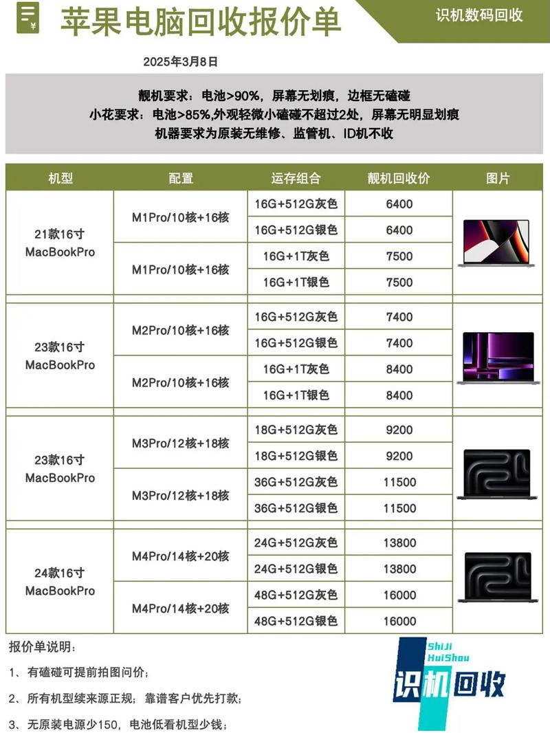 苹果笔记本a1278多少钱
