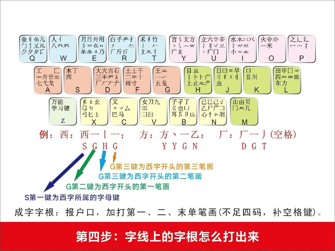 万能五笔输入法官方下载电脑版