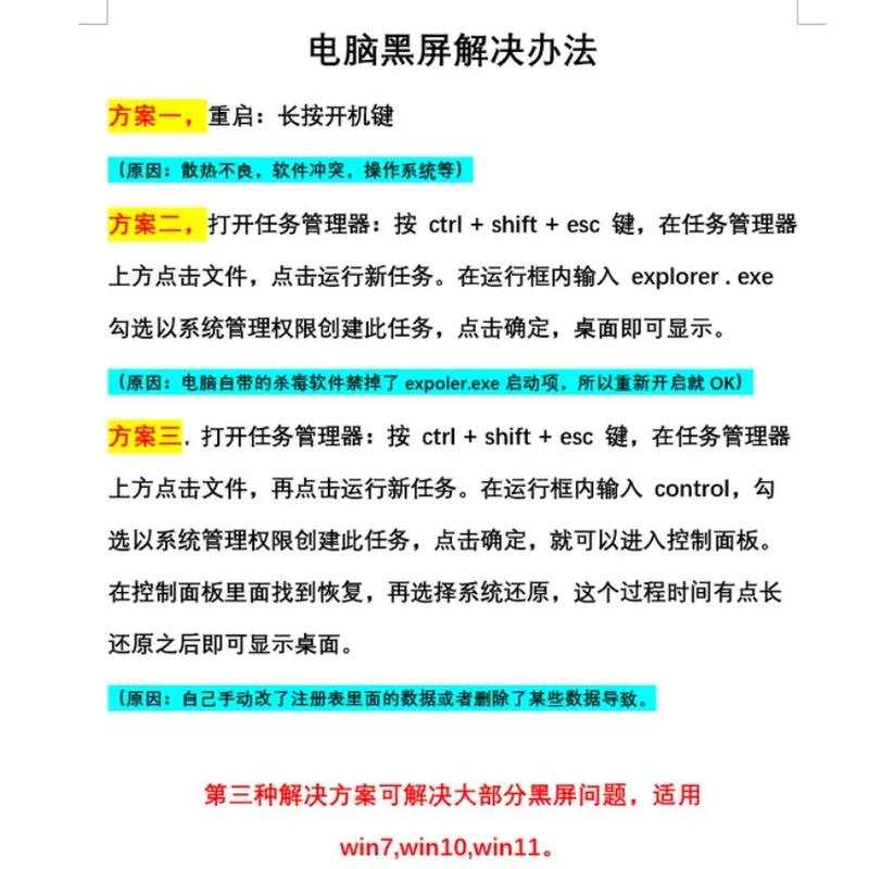 电脑黑屏是什么原因及解决方法
