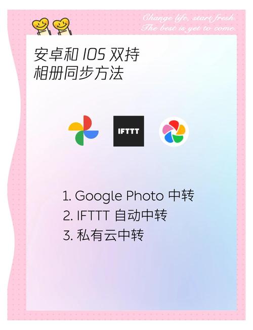 苹果手机和安卓手机怎么传照片