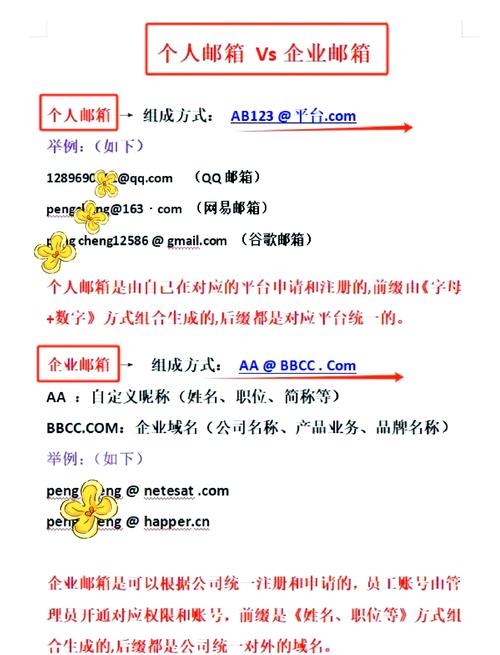 苹果example邮箱注册