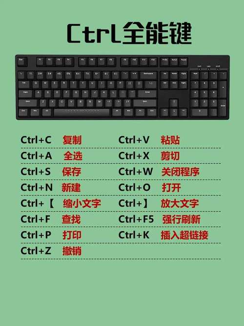 笔记本电脑f12怎么按出来