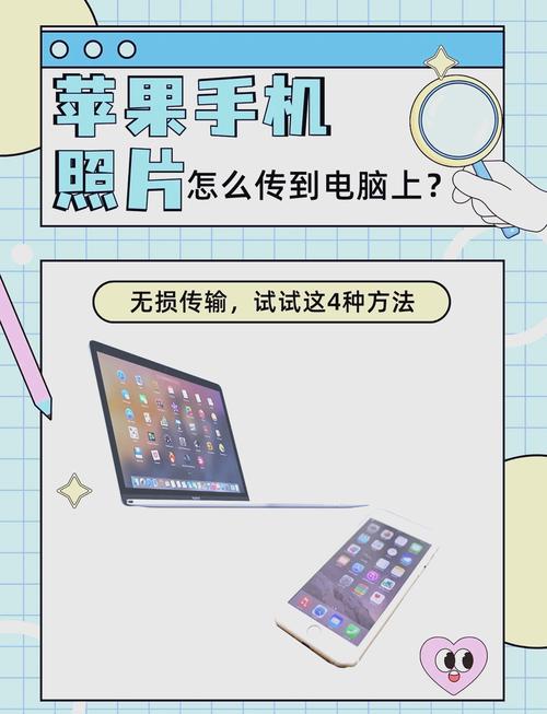 iphone与电脑无线传输