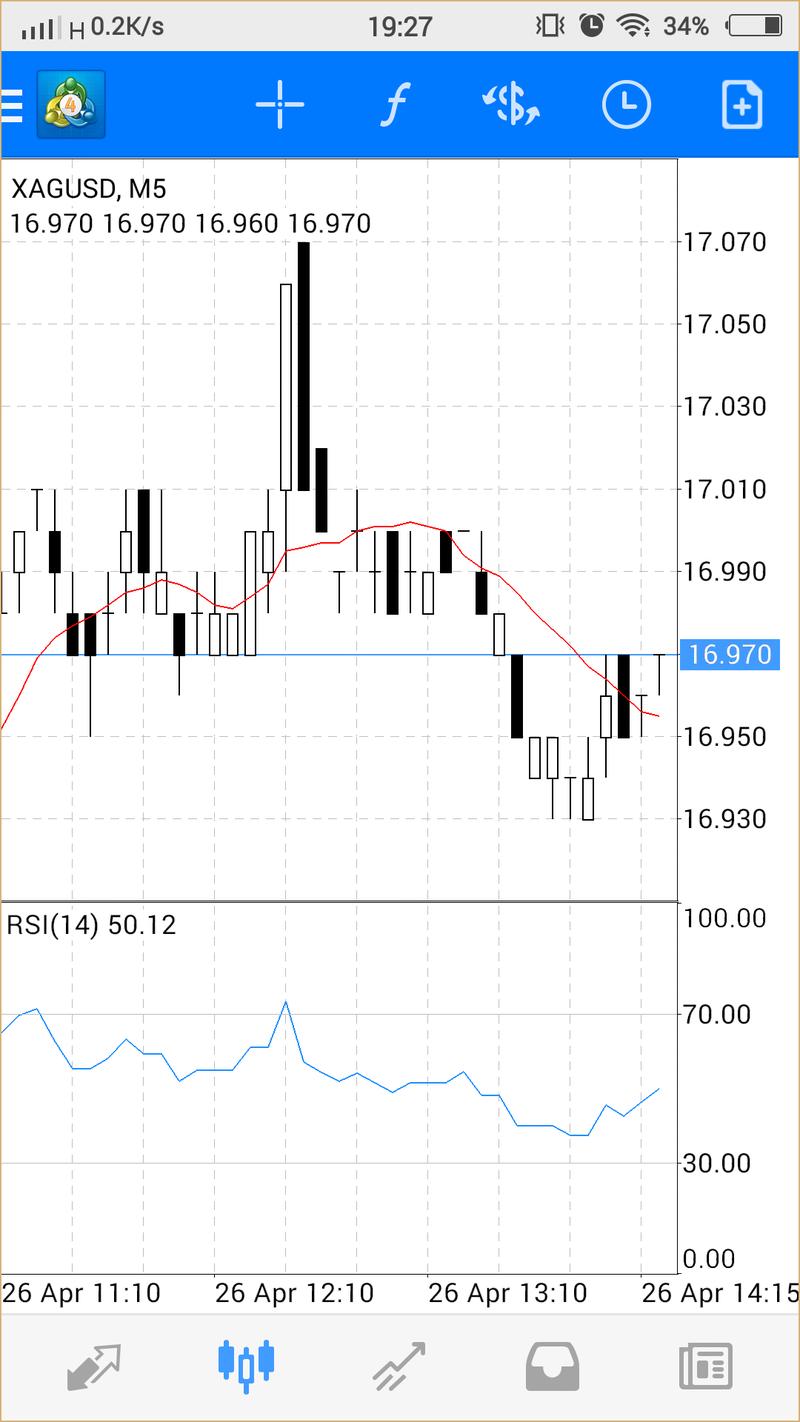 mt4app手机版安卓下载