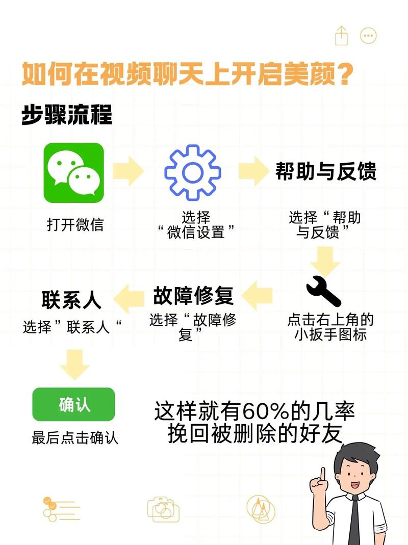 安卓微信怎么恢复删除的好友