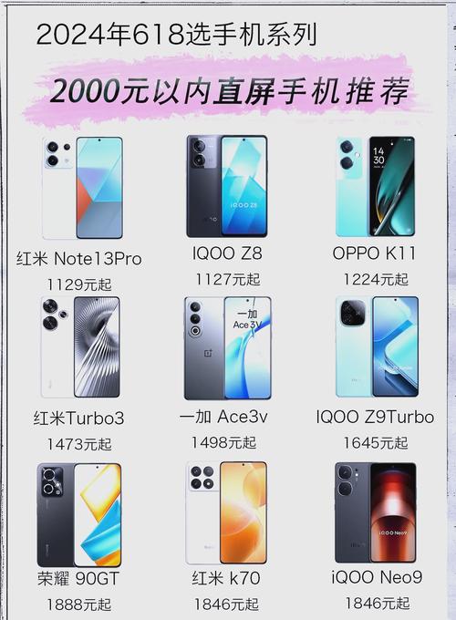 价格2000左右手机排行榜
