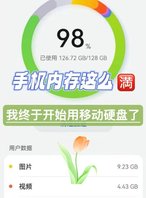icloud占用手机内存吗