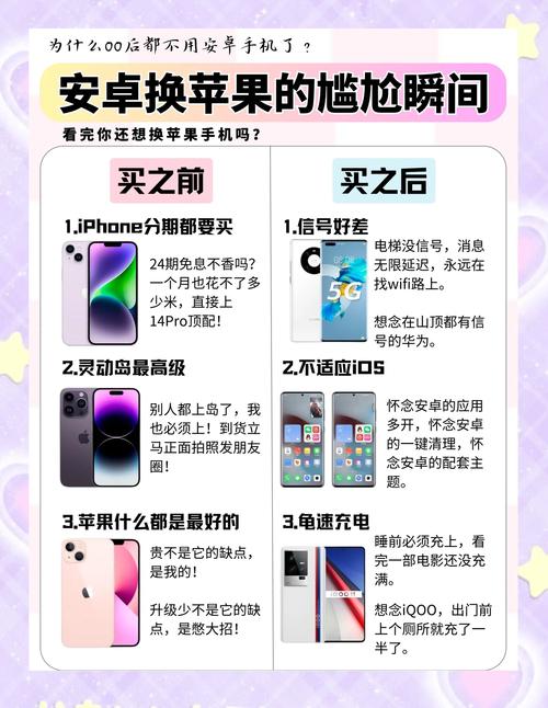 iphone为什么比安卓快