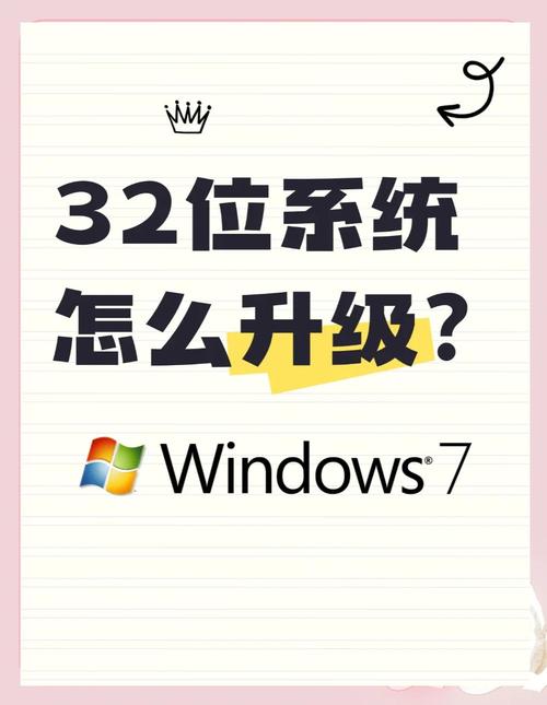 电脑怎么看32位还是64位