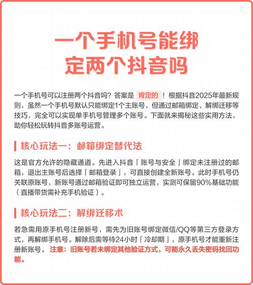 一个手机号可以绑定几个快手