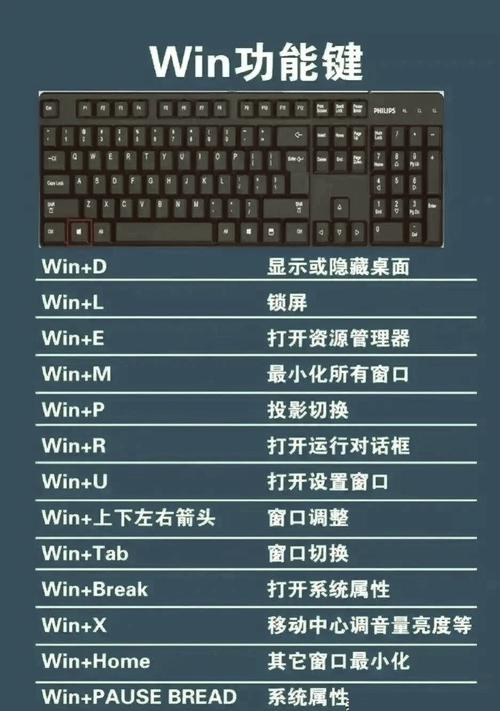 电脑windows键是哪个