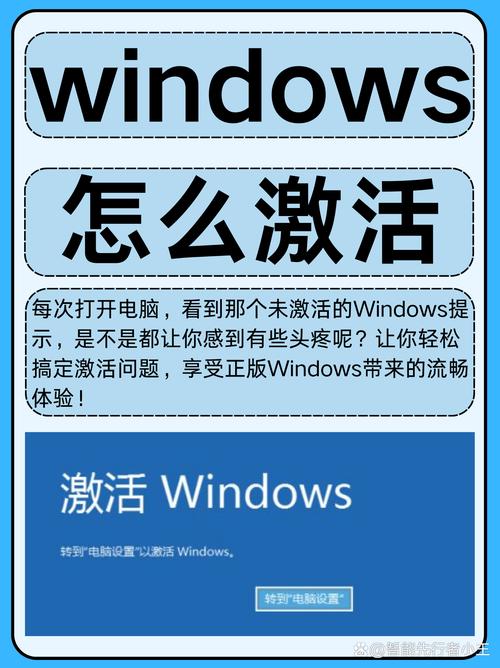 电脑提示激活windows