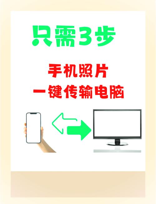 电脑上的视频怎么传到手机上