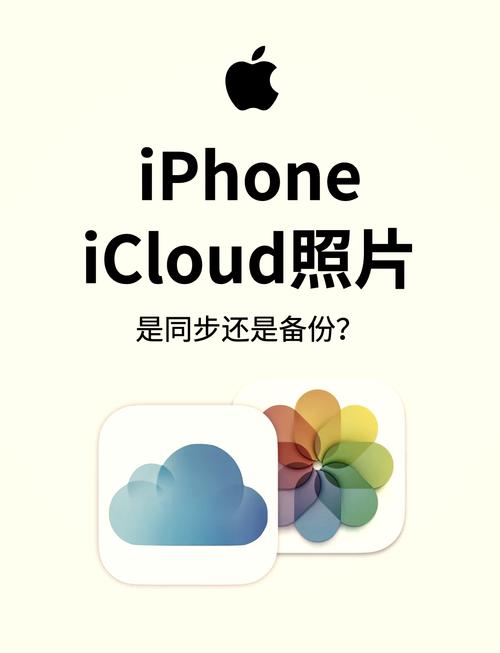 下载icloud照片到电脑