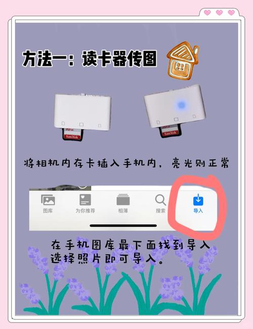 手机照片怎么传到另一个手机