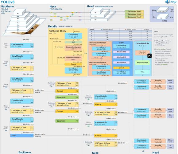 asphalt8安卓破解版