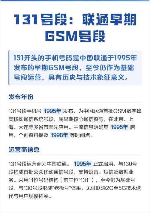 131开头的手机号是哪里的