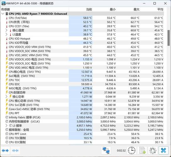 cpufloat汉化版安卓