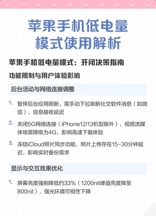 苹果手机低电量模式怎么关闭
