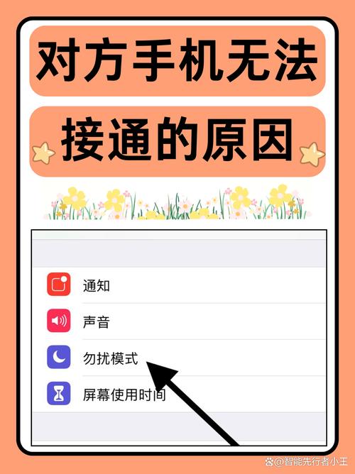 手机听不到对方声音怎么回事