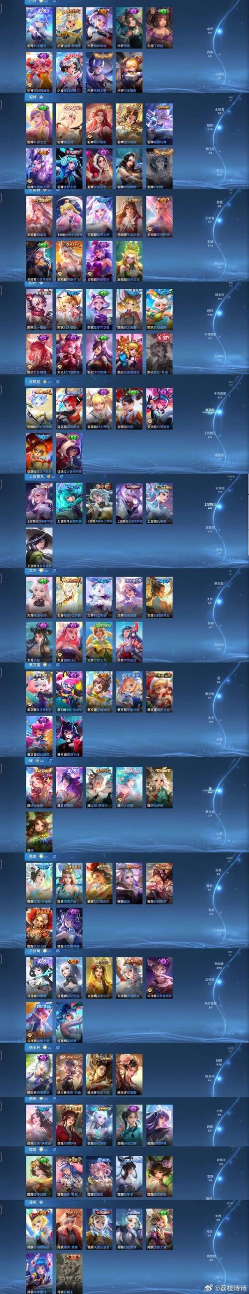 王者荣耀苹果能送安卓皮肤吗