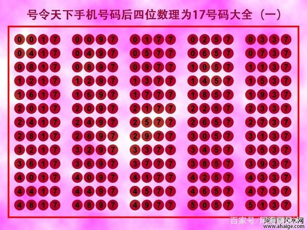 号令天下手机号码测吉凶查询