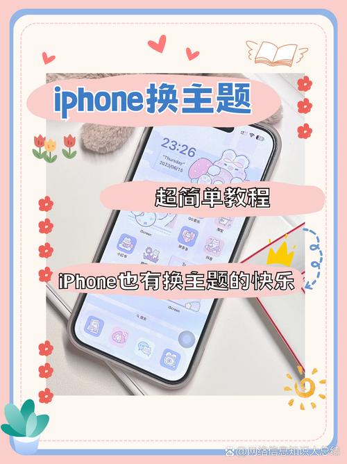 苹果手机怎么设置个性主题