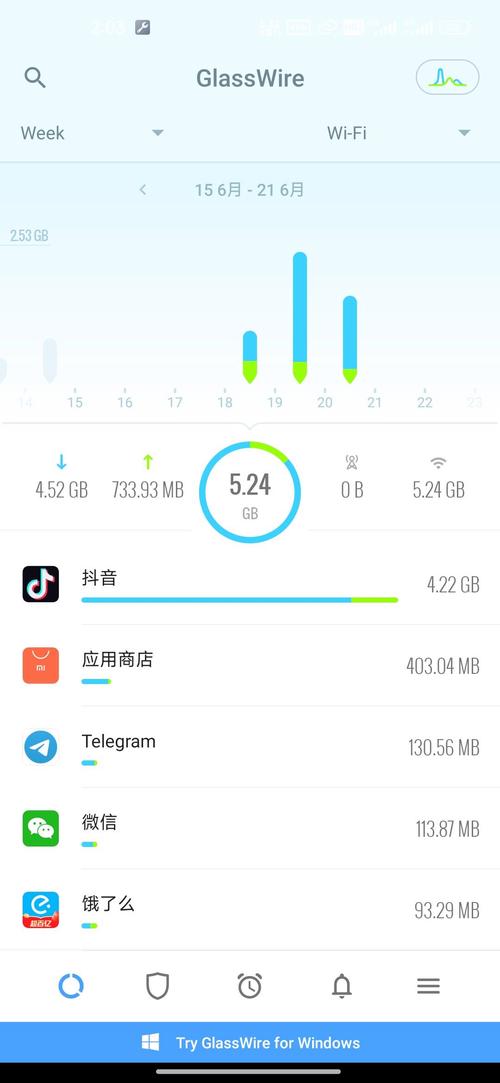 苹果手机怎么设置流量监控