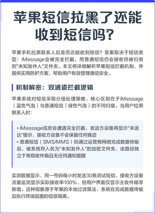 拉黑手机号码可以收到短信吗