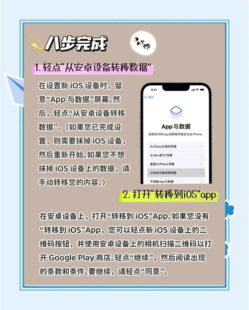 安卓短信备份到iphone