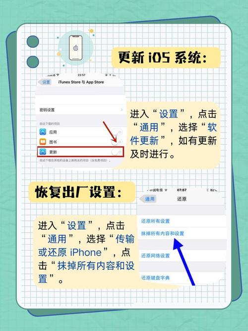 苹果手机软件打不开怎么办