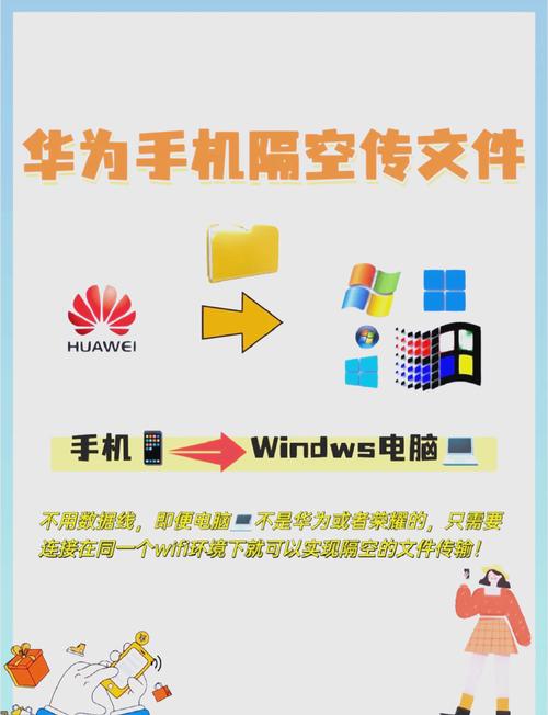 电脑上的文件怎么传到手机上
