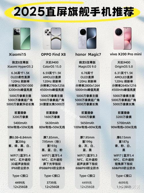 国产手机性价比排行榜前十名