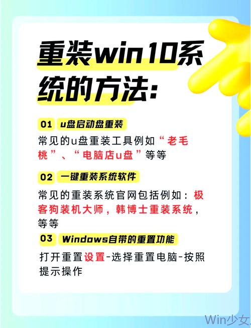 win10电脑怎么重装系统
