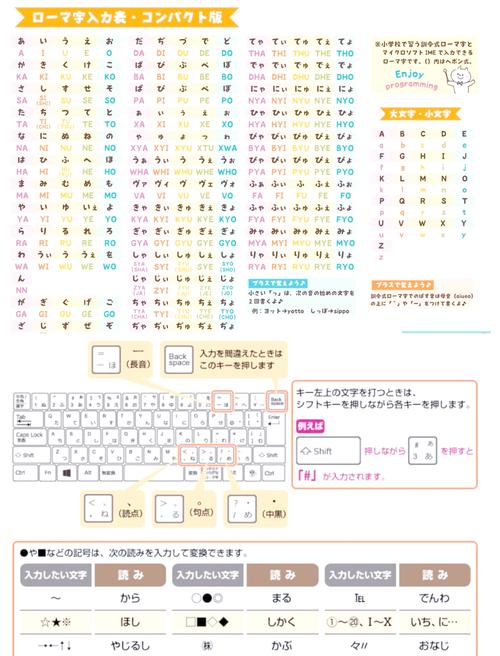 simeji日语输入法安卓